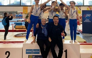 Retour sur le championnat interdépartemental équipes GAM