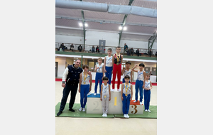 Individuelles Départementale GAM - Performances Nat et Reg