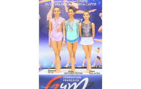 COUPES NATIONALES JUNIOR GR