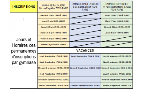 INSCRIPTIONS ATTENTION MISE A JOUR 31 AOUT